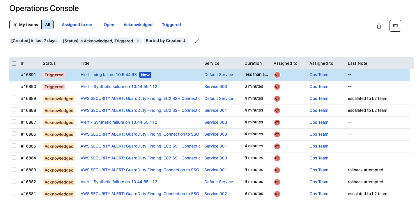 An image demonstrating the Operations Console with many triggered incidents