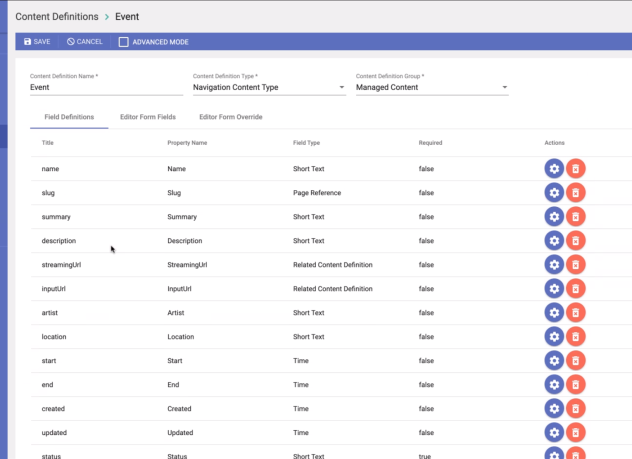 Live Event data model