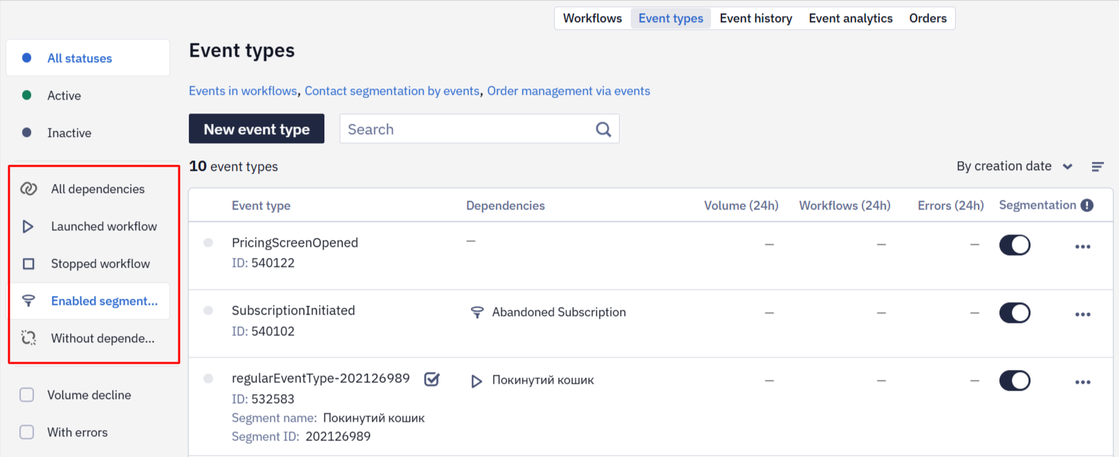 Dependency filter tabs: All dependencies, Launch workflow, Stop workflow, Enabled segmentation, Without dependencies