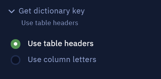 Get dictionary key parameter