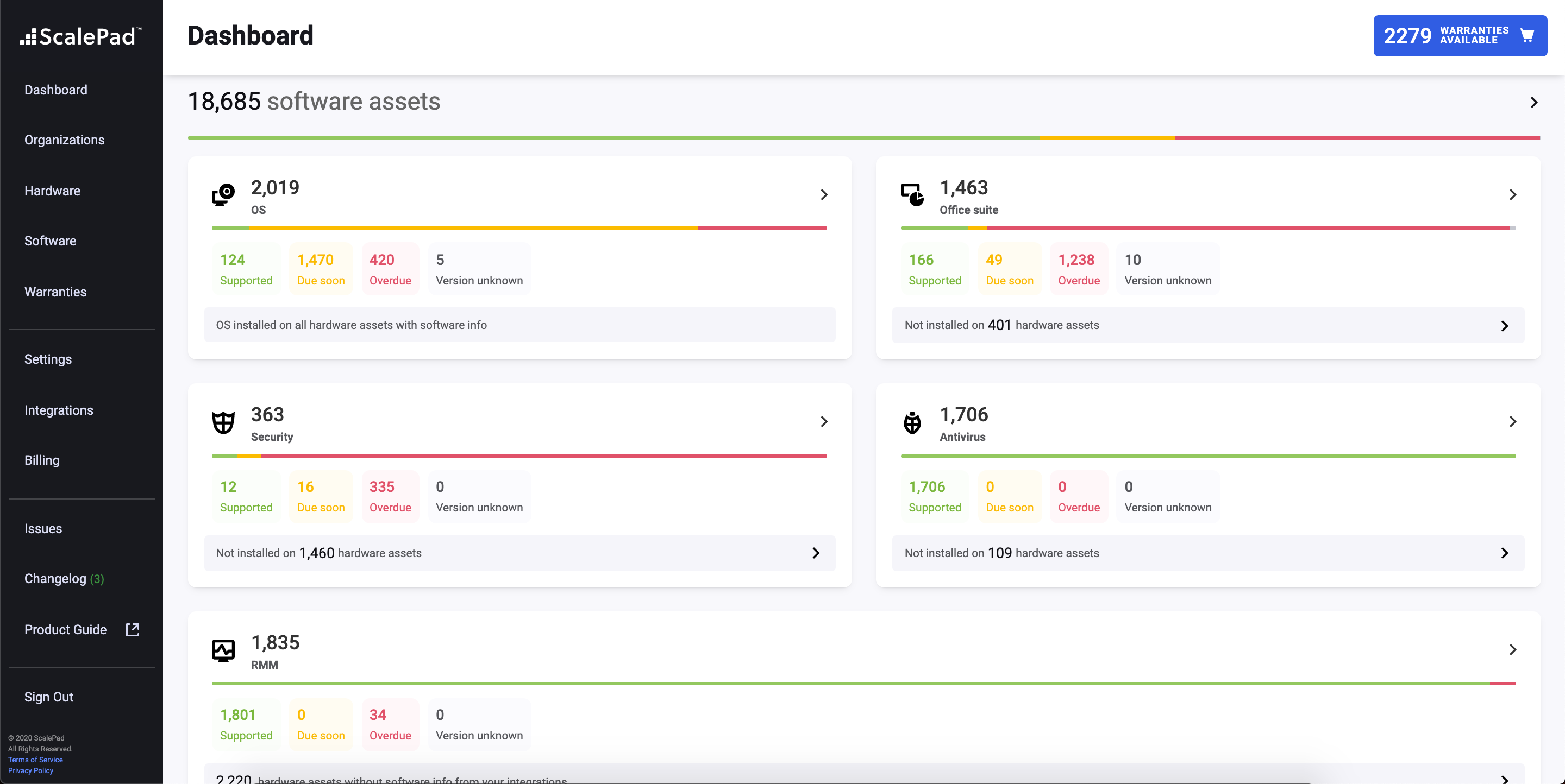 Getting started in ScalePad
