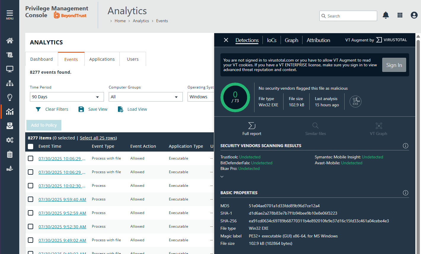 VirusTotal panel on the Events analytics page