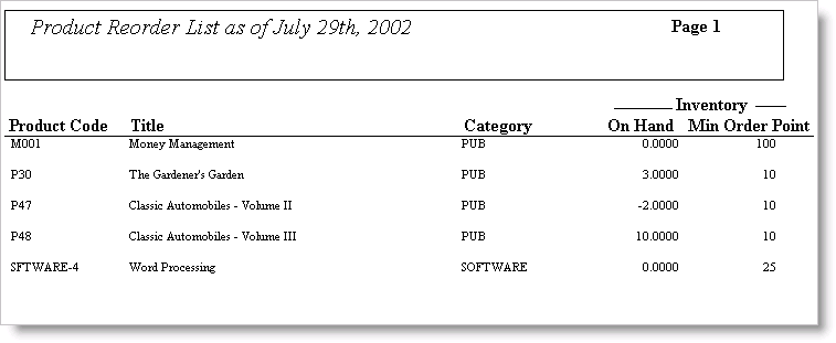 Desktop: Orders > Generate reports > Product  > Product Reorder List, and click Run