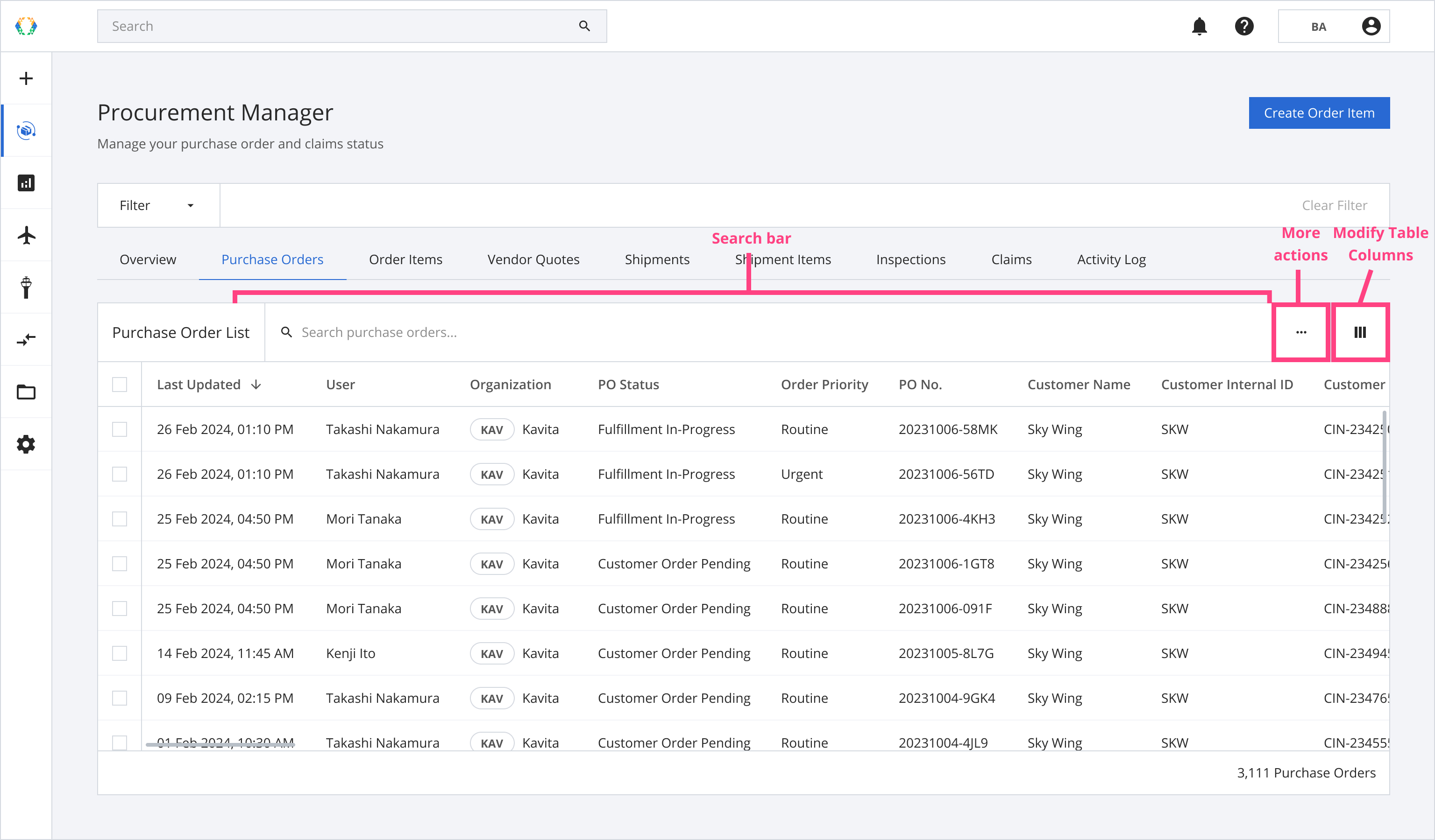 Procurement Manager Order Items Tab