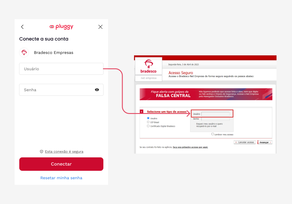 O mesmo usado no Internet Banking.
