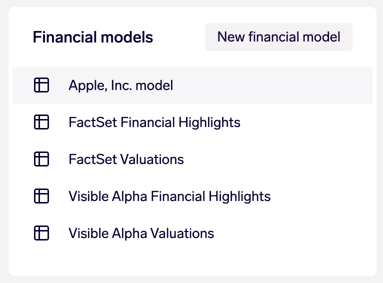 List of financial models for a company