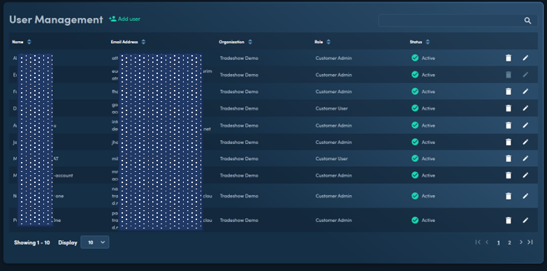 User management view