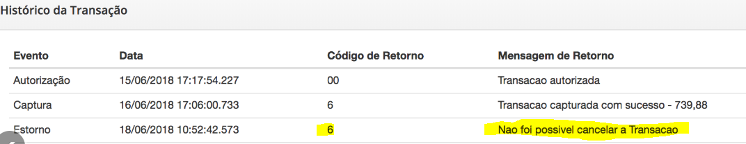 Estorno com falha