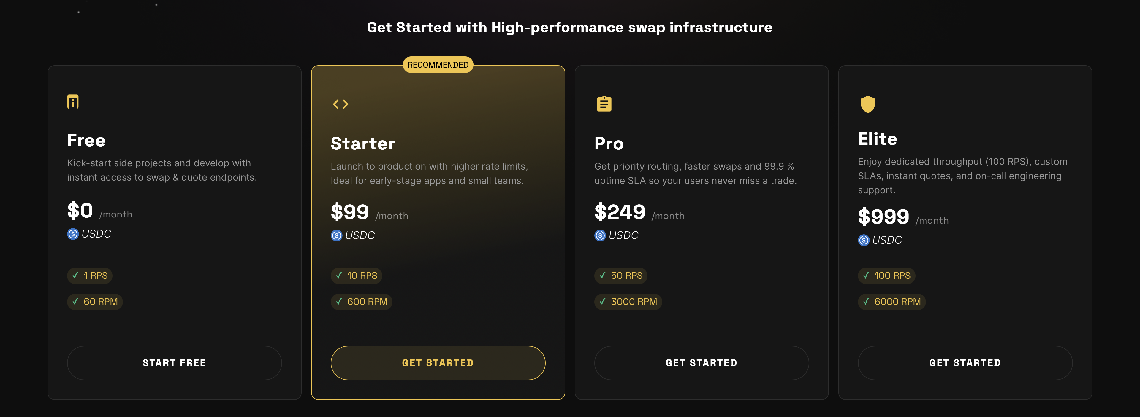 Carbium DEX API pricing, free-to-start, starter 99$, pro $249, elite $999