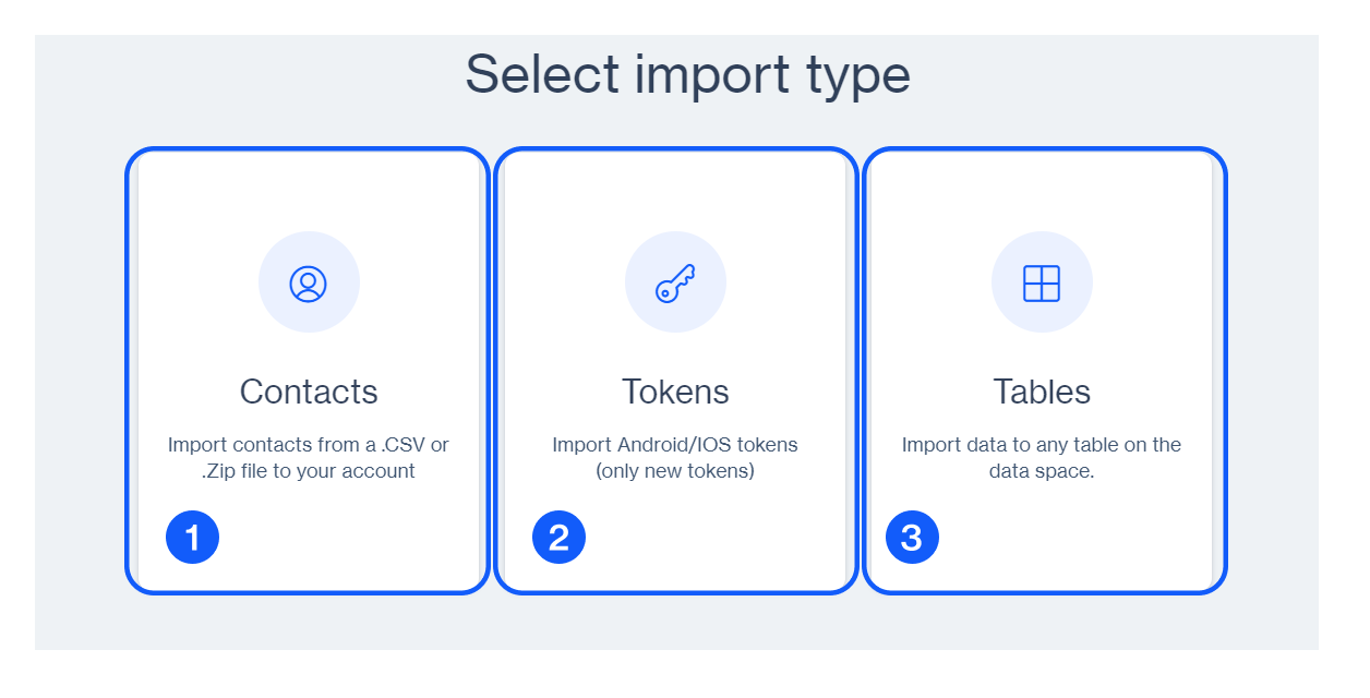 Types Of Data Import