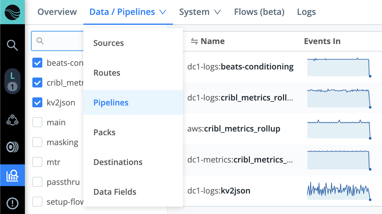 monitoring-data-submenu.png Monitoring > Data submenu (Pipelines selected)