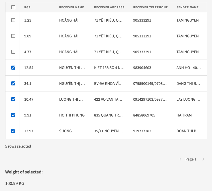 Displaying the sum total weight of the selected rows