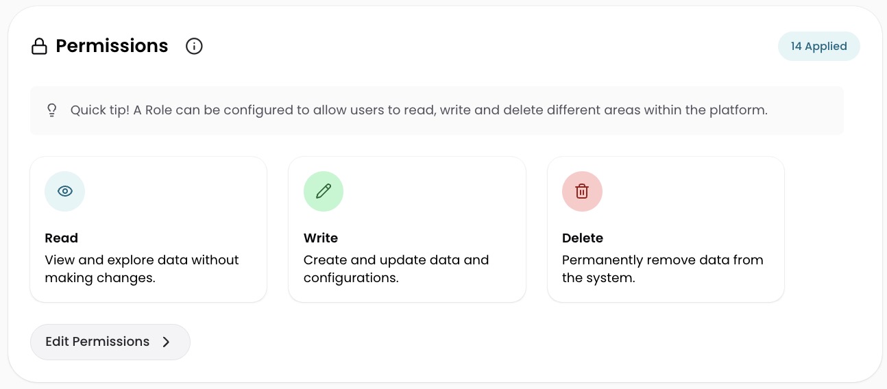 Edit Permissions button on the Role details page