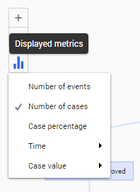 Process Graph metrics reference model.png