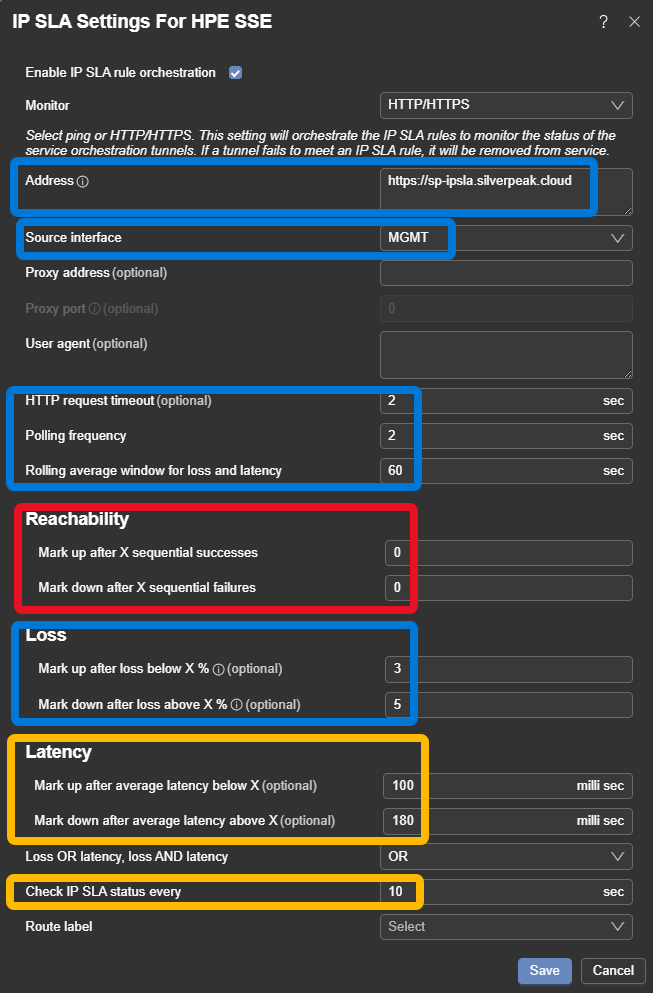 SSE IPSLA config
