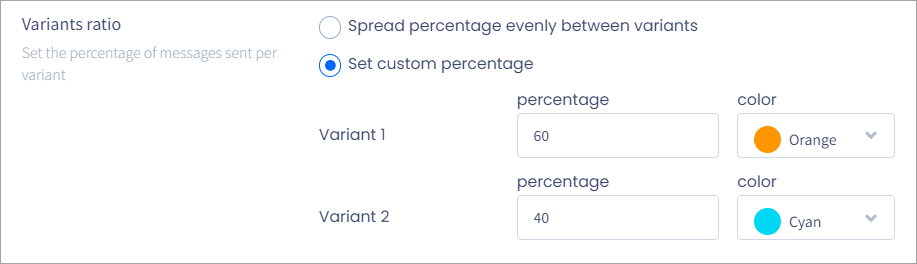 Screenshots of the message variants ratio options