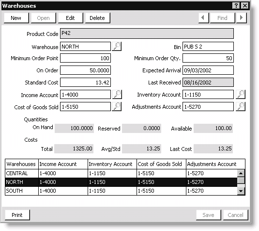 From Orders, select Manage inventory> Manage products, select a product from the list of Current Products, and click Warehouses