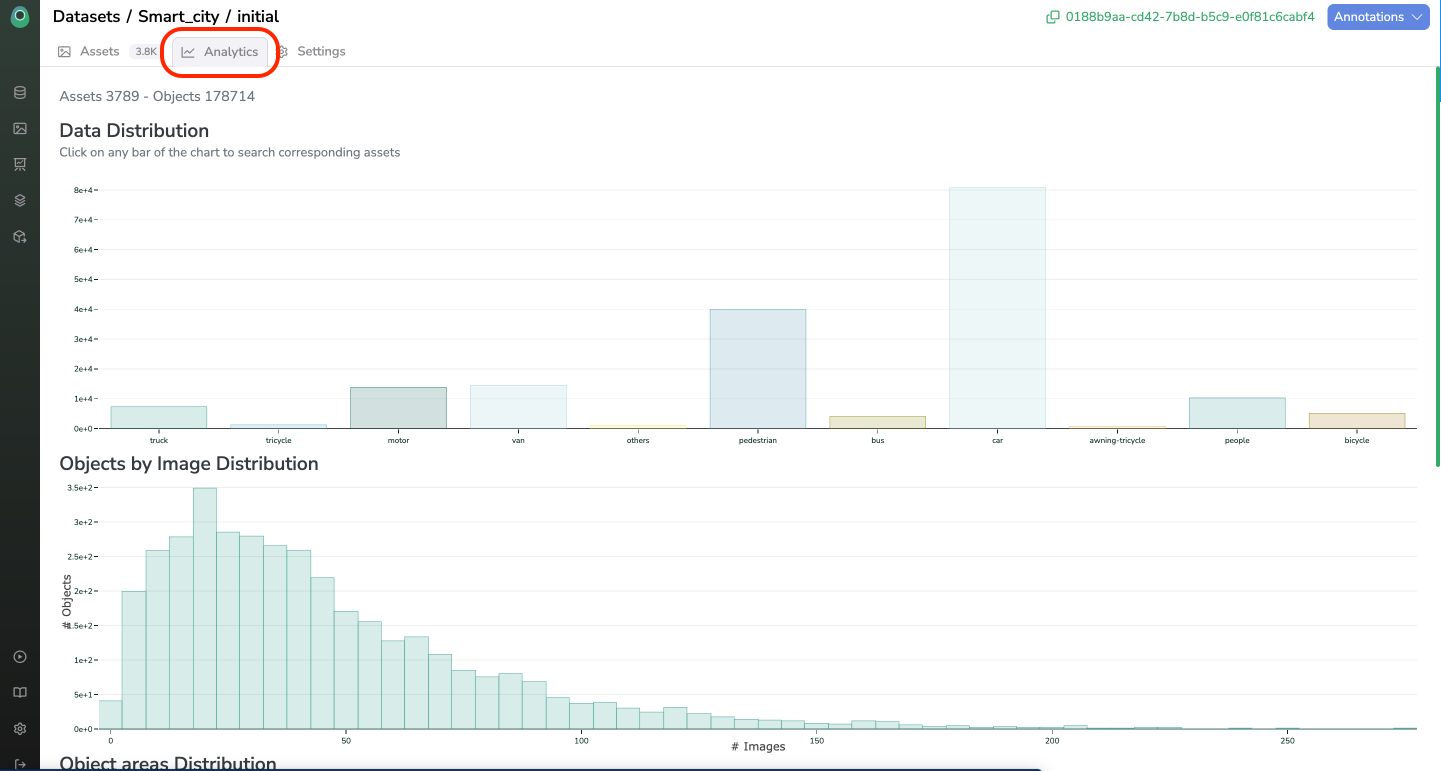 Metric visualization