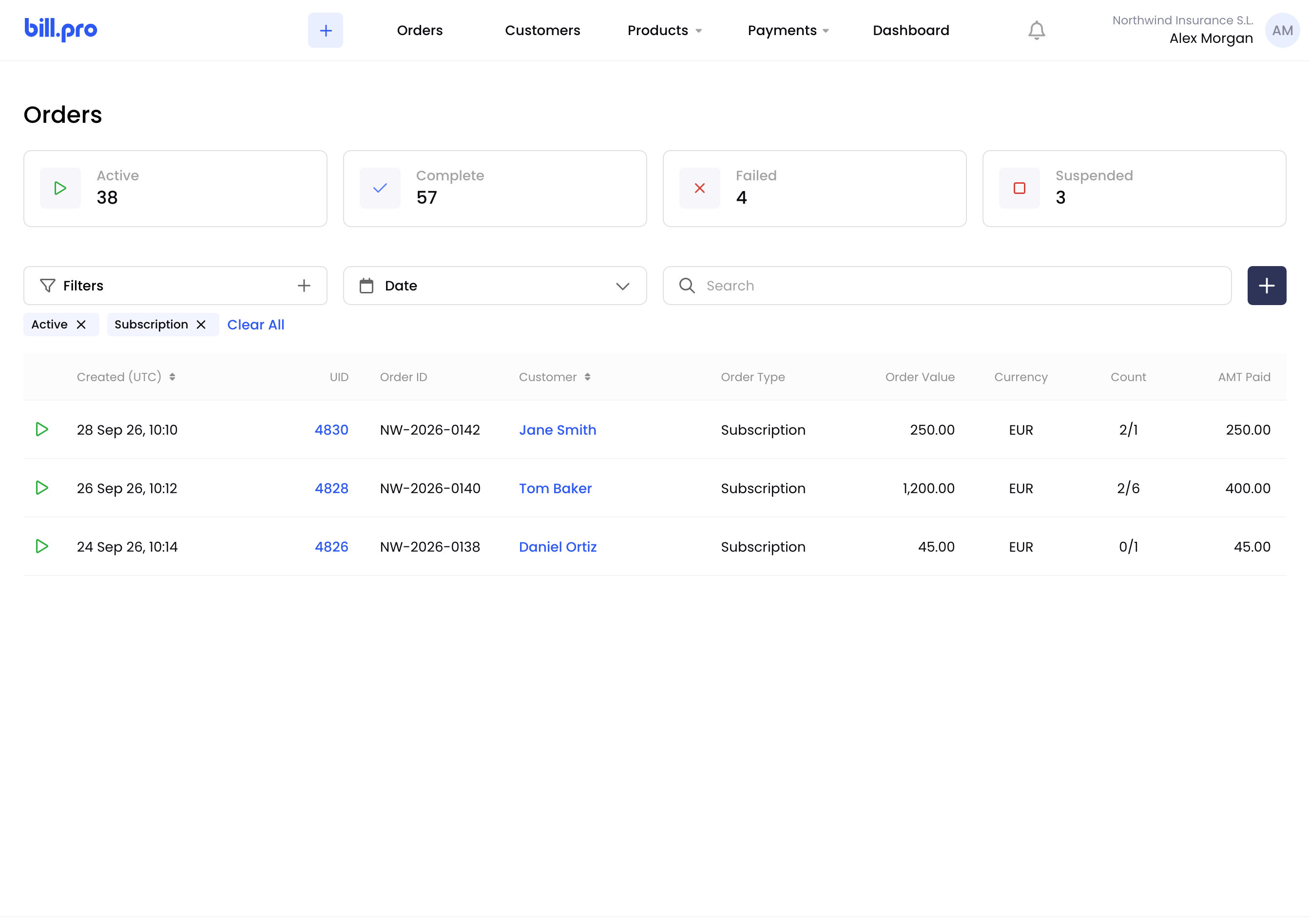 Active subscription orders after filtering