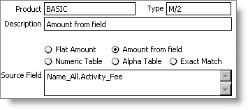 Special Pricing window with Amount from field selected
