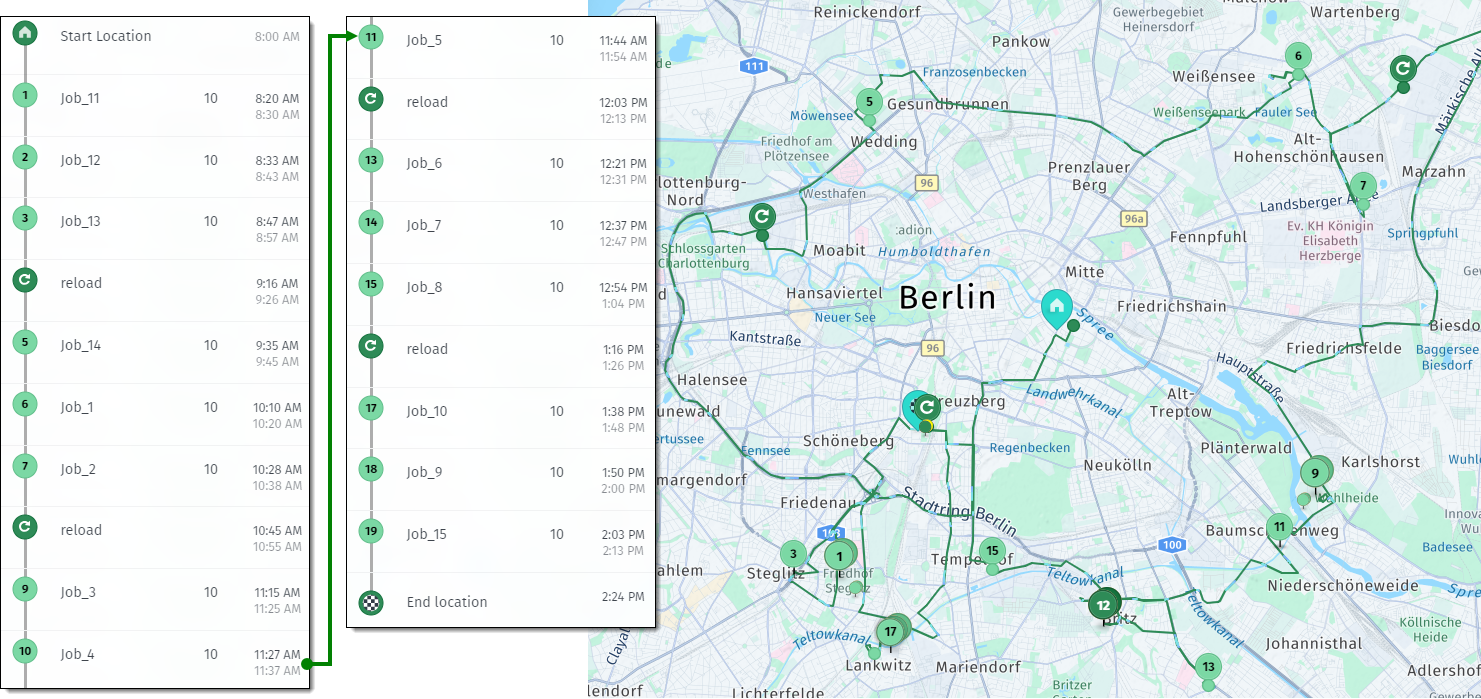 A tour with multiple dumping sites as reload locations