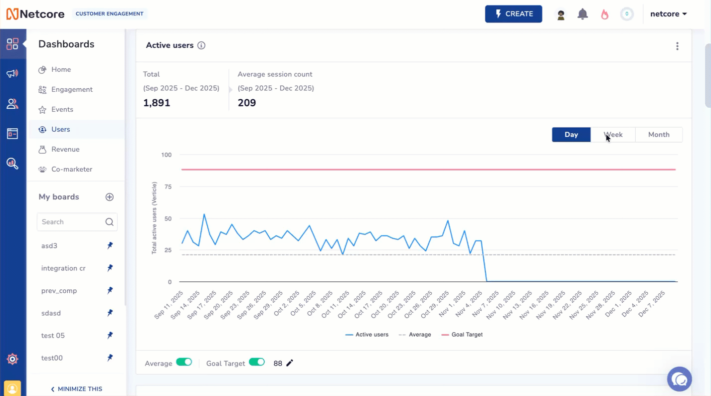 View Active App Users