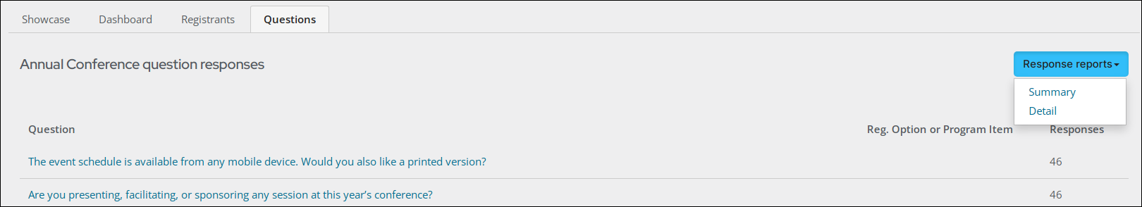 The questions tab.