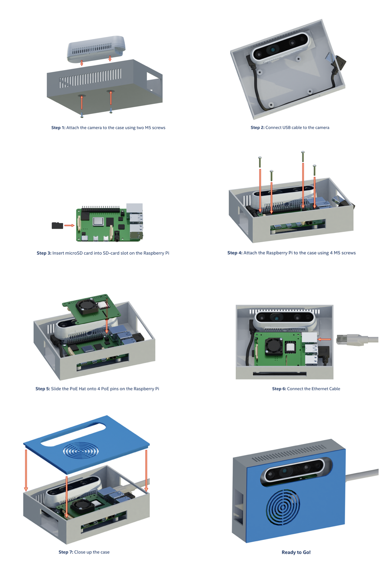 intel realsense depth camera raspberry pi