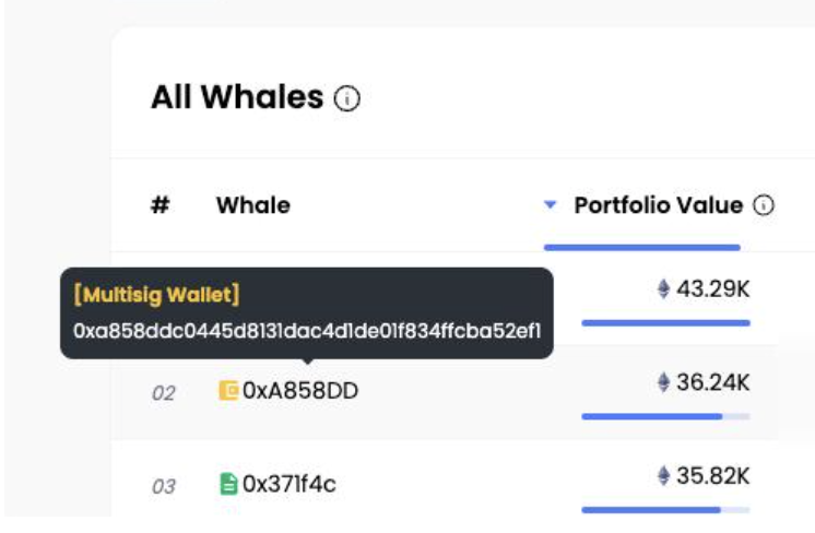  Multisig wallet icon on all address-related lists & tooltips