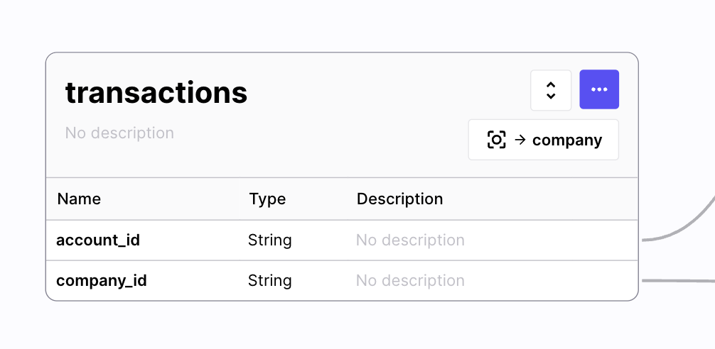... or visualize a sneak peak of the configuration on the table header