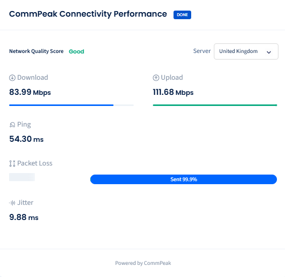 Screenshot of the CommPeak Speed Test CommPeak Connectivity Performance page