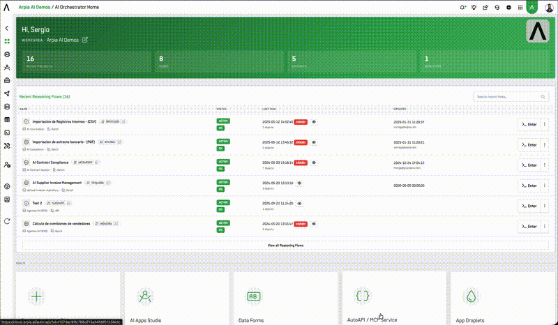 Navigating to Users