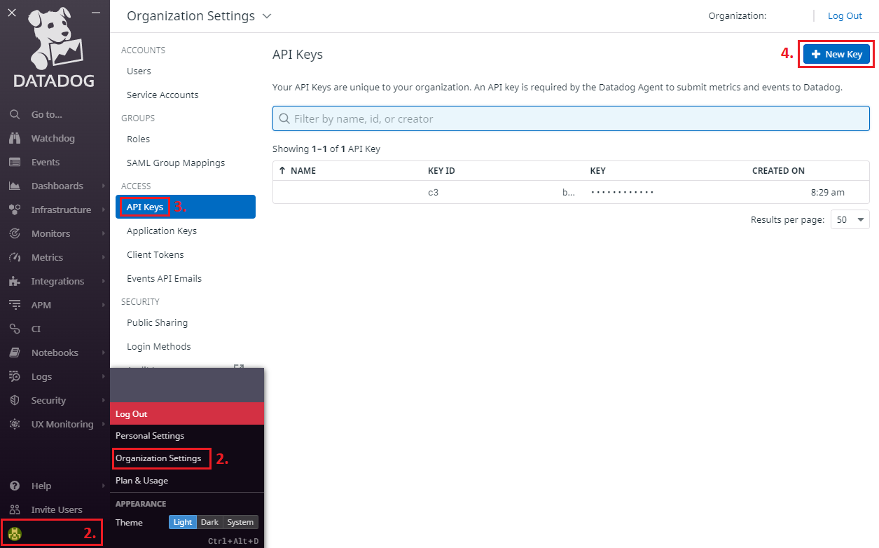 DataDog Integration