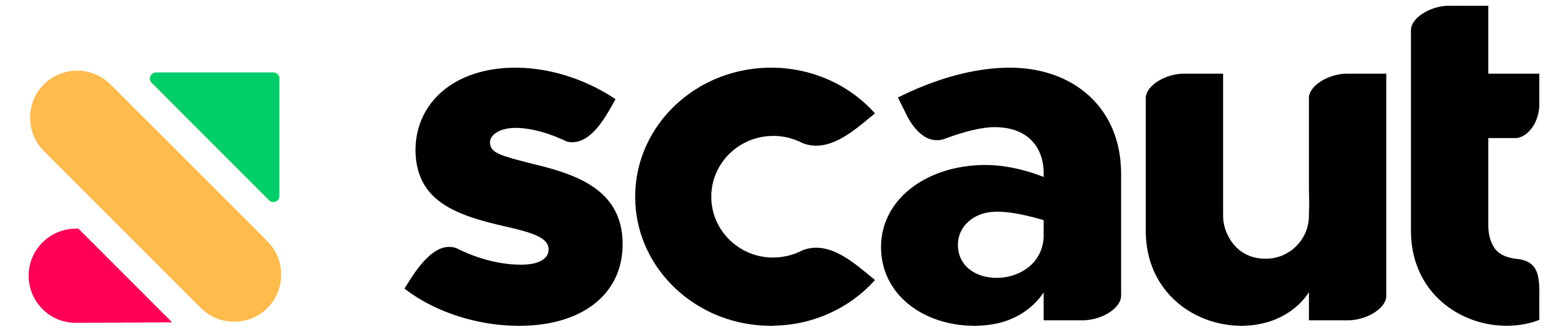 Scaut.com