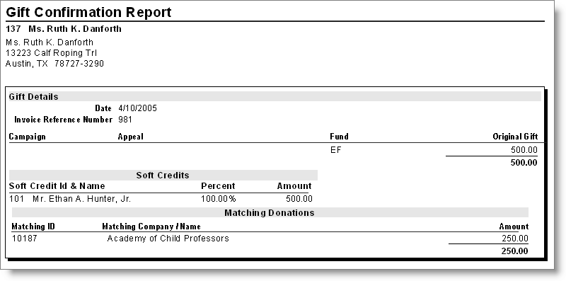 Gift Confirmation Report Gift Confirmation Report