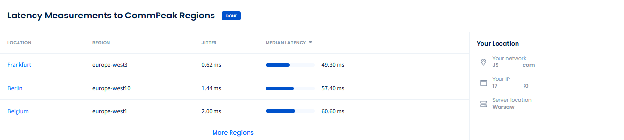 Screenshot of the CommPeak Speed Test Latency Measurements to CommPeak Regions page