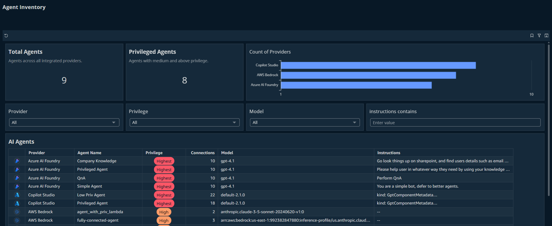 Agent Inventory page in Identity Security Insights