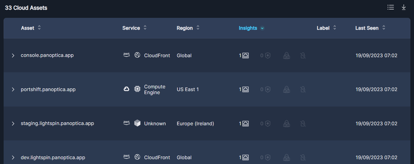 Cloud Asset Table