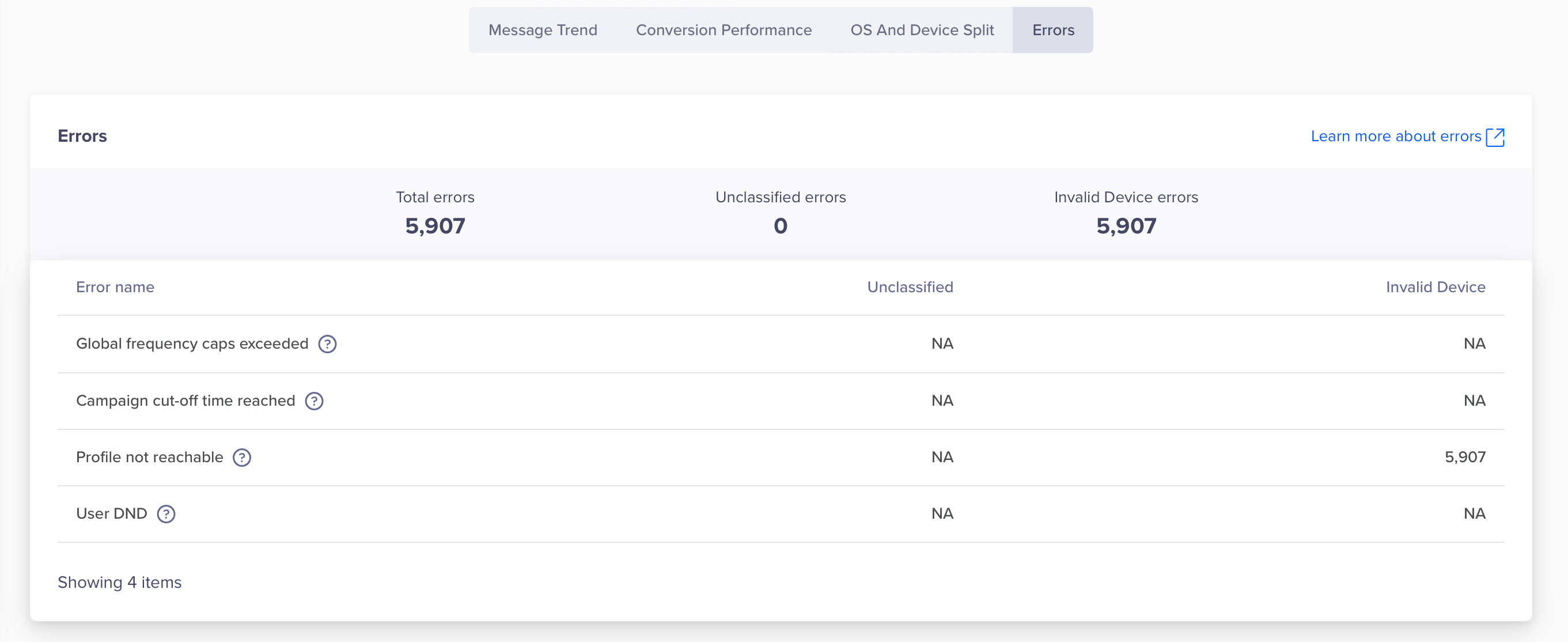 Campaign Error Stats 1343