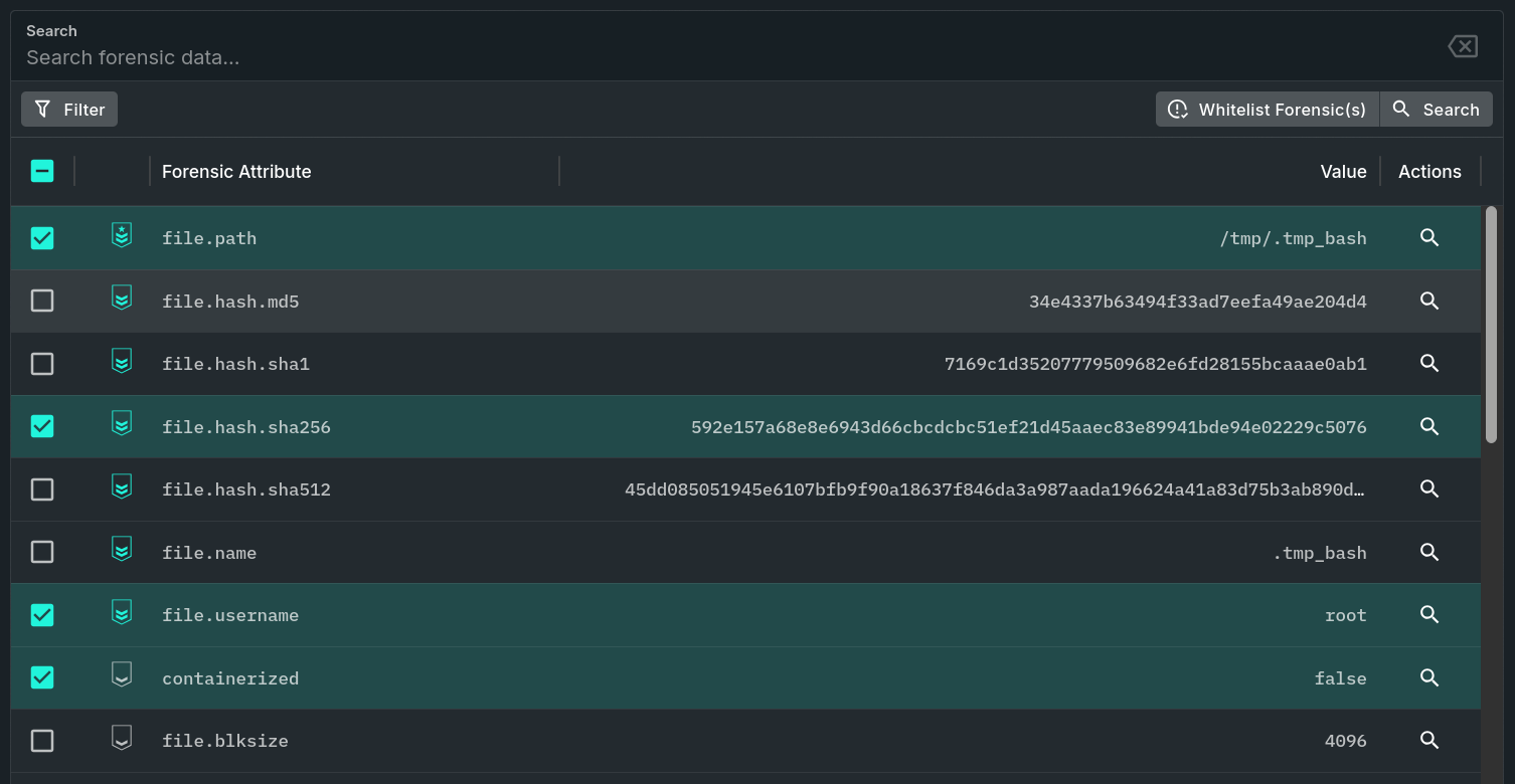 Whitelist via Forensic Attributes
