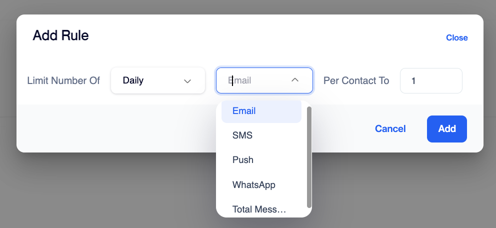 Add Rule window with a timeframe list set to Daily, a channel list with dropdown menu open, a Per Contact To number field, and the Cancel and Add buttons