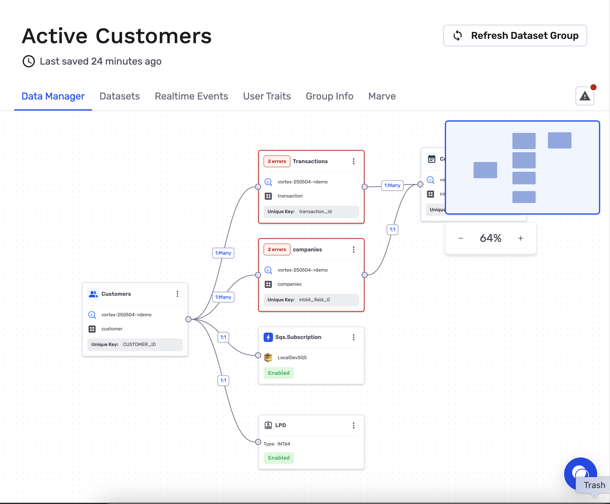 Dataset Group canvas showing schema mutation alerts on affected nodes