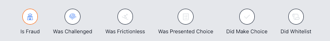 Fraud icon on transaction