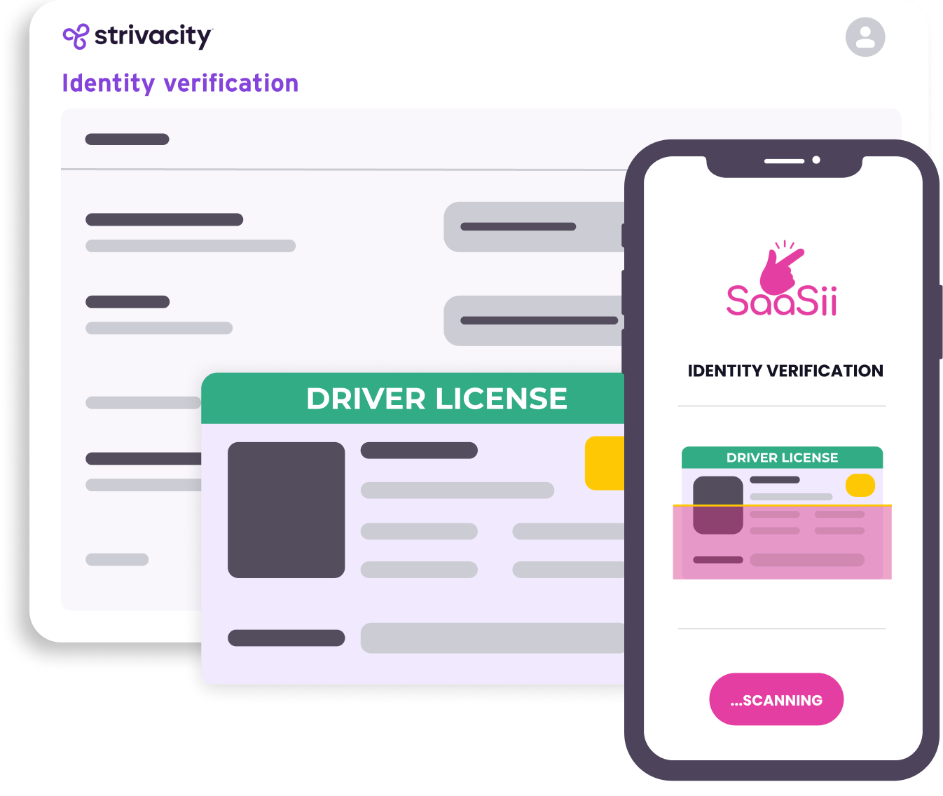 A stylized illustration showing document verification in progress. A mobile phone screen displays a scanning interface for a driver's license, while a desktop browser in the background shows the identity verification process in the Strivacity Admin Console. The visual represents a customer capturing a physical ID document during the verification flow.