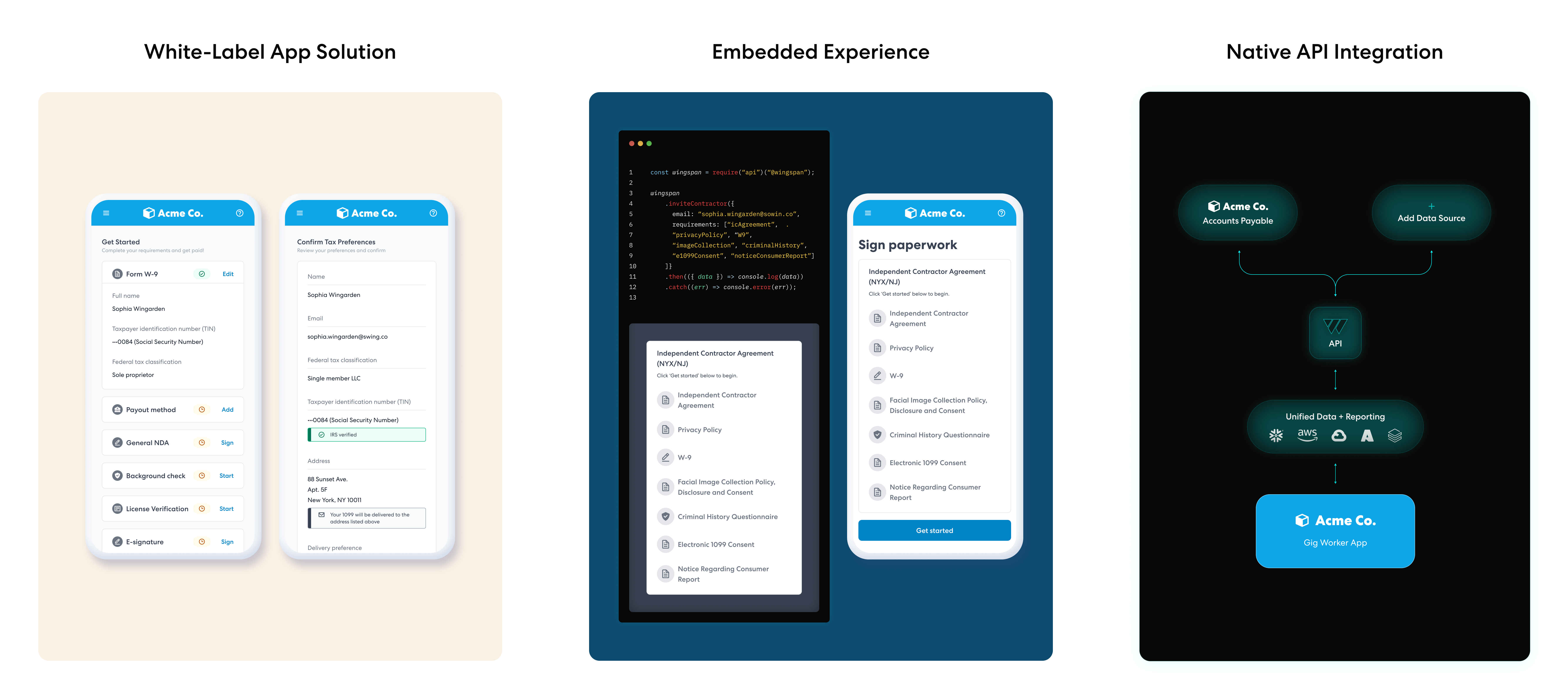 Low-cost integration methods