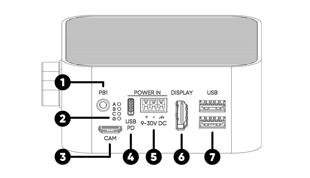 ALPON X5 AI front face with ports and indicators