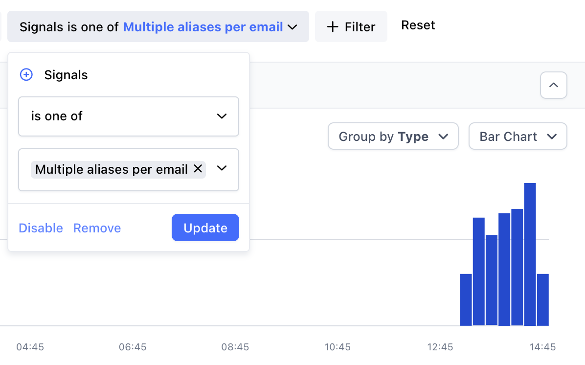 Filter events by the new signal "Multiple aliases per email"