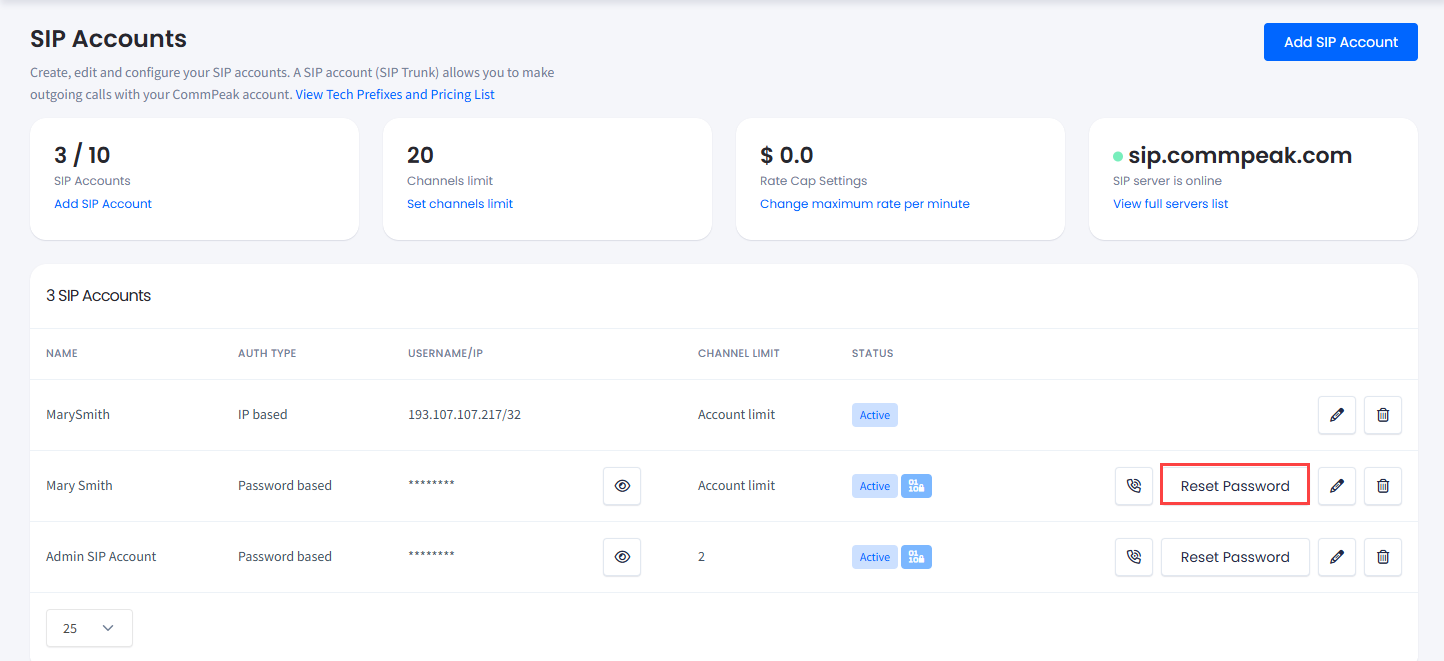 Screenshot of the SIP account data with the Reset Password button
