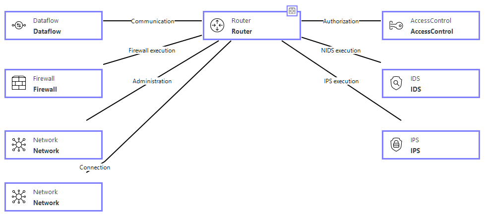 router1.png