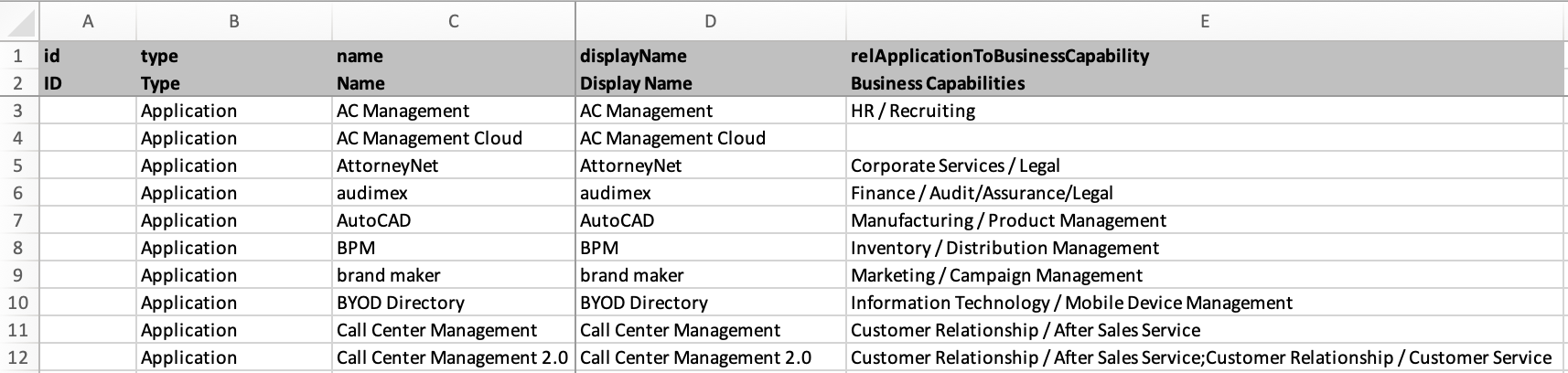 Business Capabilities linked to Applications using their full Display name